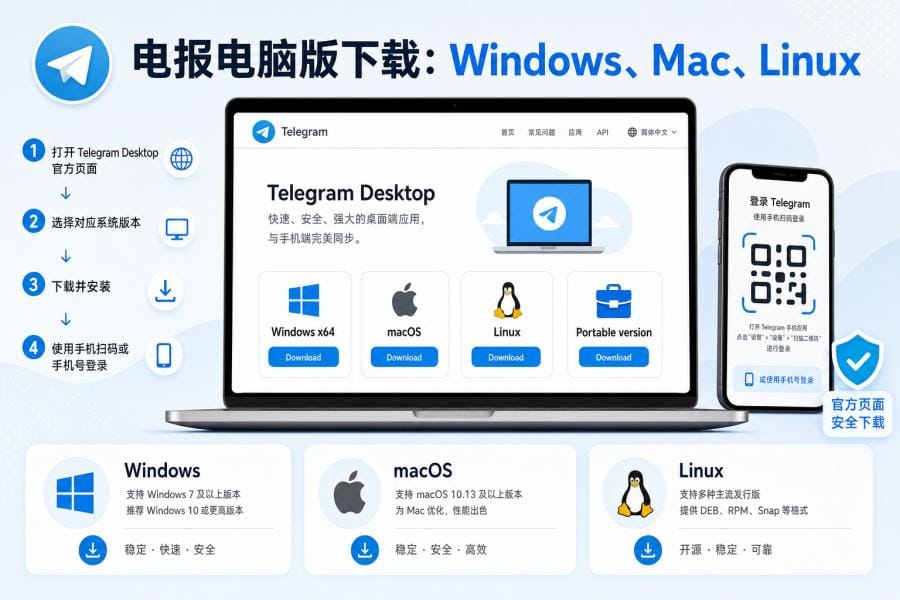 电报在哪里下载?官方入口与安卓/iPhone/电脑安装教程 配图 3