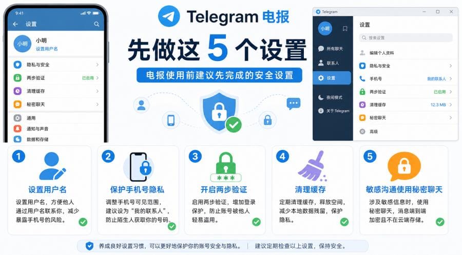 电报为什么受欢迎?新手怎么开始使用 Telegram 配图 3